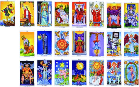 Tarot Gratis de los Arcanos Mayores